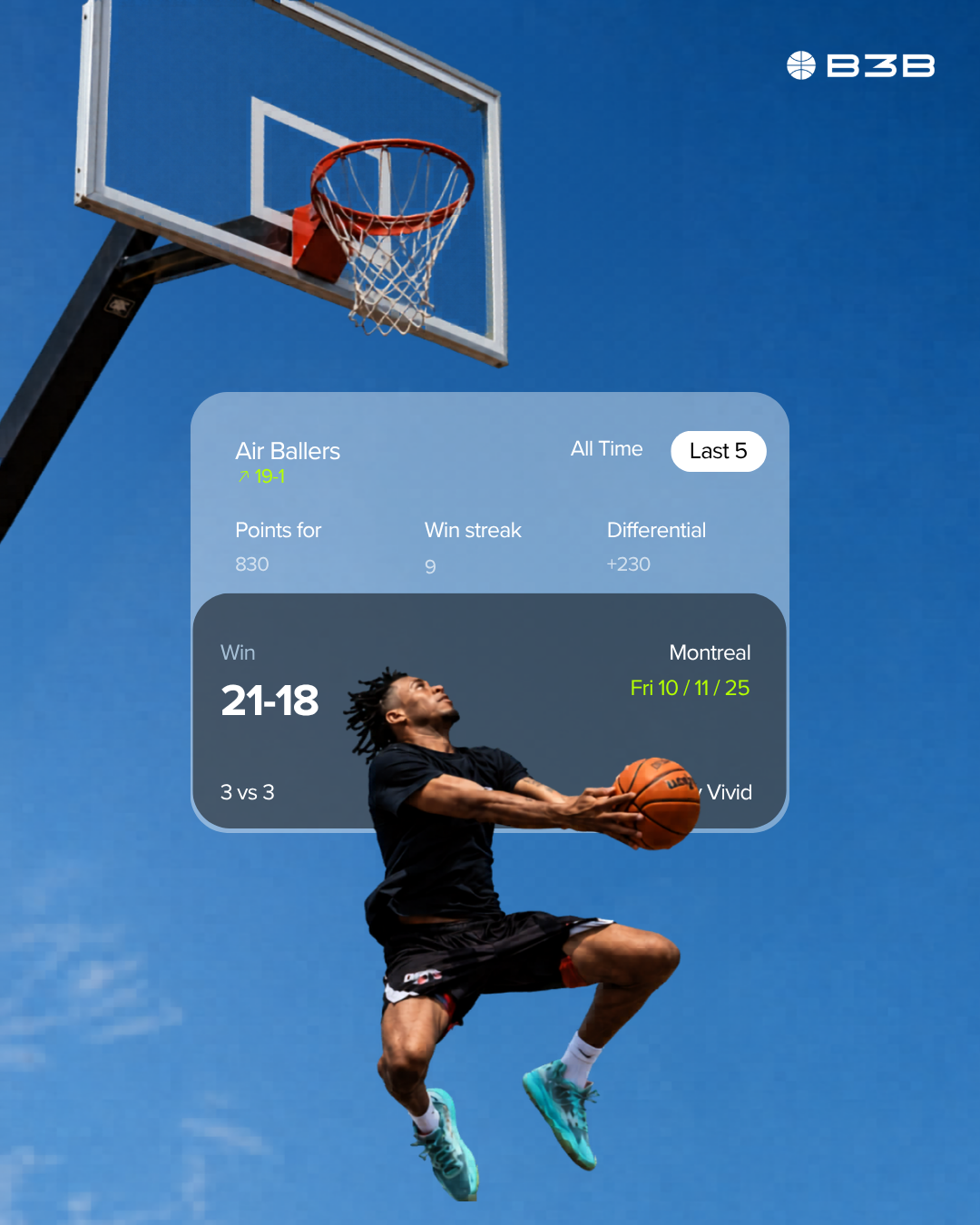 B3B Hoop Hub